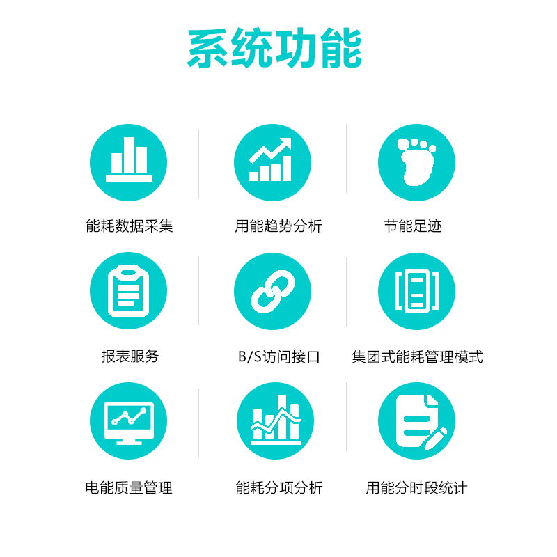 能源管理系统